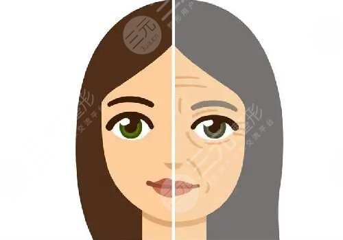 汕頭萊美醫(yī)療美容門診部除皺多少錢