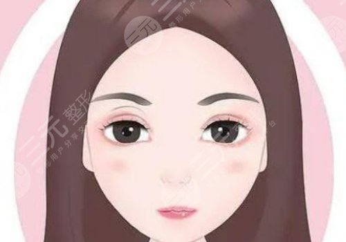 佛山華美整形美容醫(yī)院瘦臉多少錢