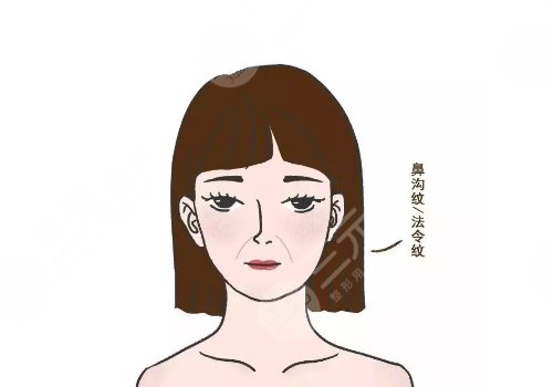 佛山美萊醫(yī)療美容醫(yī)院除皺價格