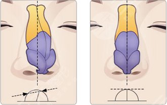廣州蔣思軍個(gè)人簡(jiǎn)介