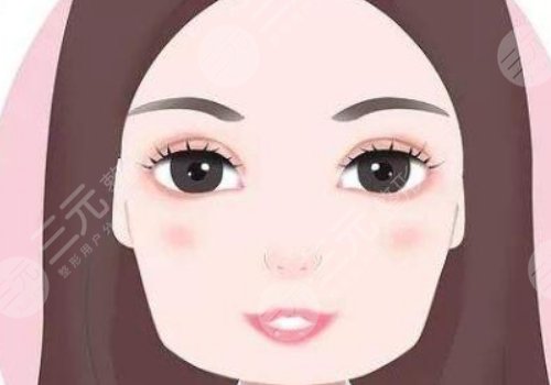 下頜骨手術費用