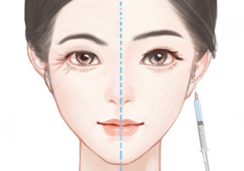 輕醫(yī)美有風(fēng)險嗎