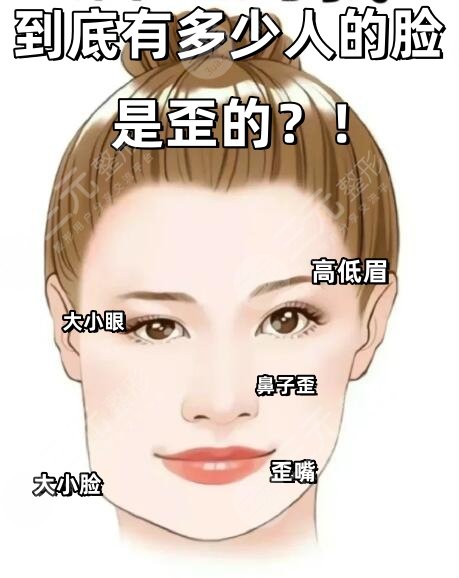 面部不對稱怎么造成的