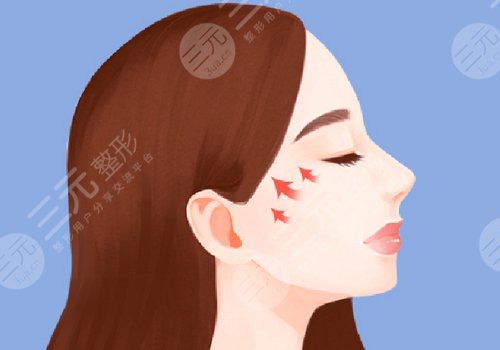 顴骨磨骨手術(shù)有后遺癥嗎