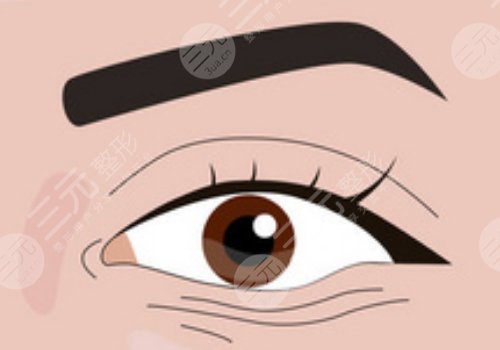 重慶華美整形美容醫(yī)院怎么樣