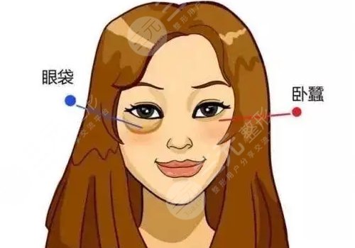 張余光水平怎么樣