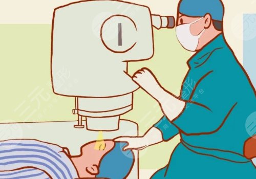 眼睛近視激光手術(shù)費(fèi)用多少