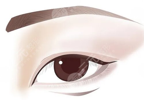 成都悅好醫(yī)學(xué)美容醫(yī)院是三甲嗎