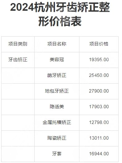 杭州地區(qū)牙齒價格表.jpg