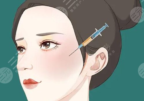 重醫(yī)大附一院脂肪填充價格