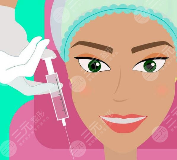 取生長因子項目