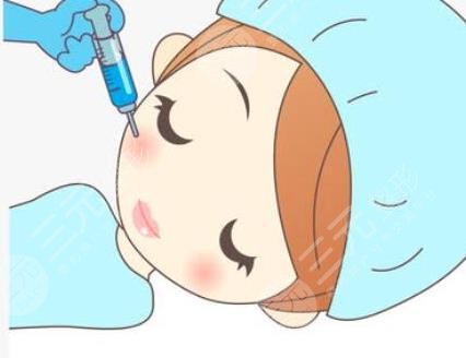 注射瘦臉