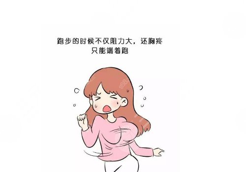 南醫(yī)大深圳醫(yī)院縮胸多少錢