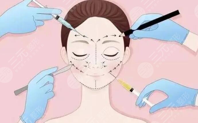 注射美容