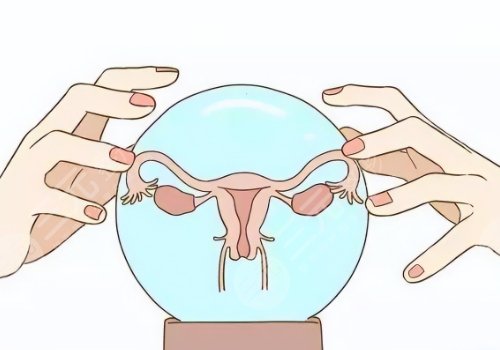 重慶嘉華醫(yī)院陰道緊縮術(shù)