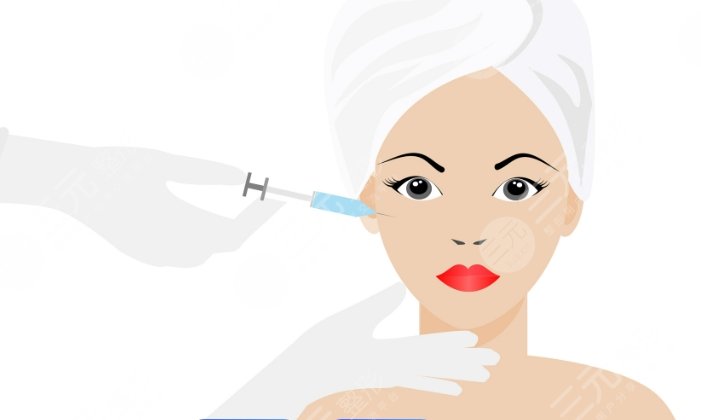 注射美容