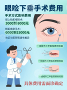 眼瞼矯正手術(shù)一般費(fèi)用多少？2位患者的費(fèi)用+效果分享