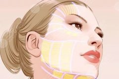 內(nèi)輪廓提升怎么做？醫(yī)生如何判斷你適不適合做內(nèi)輪廓提升